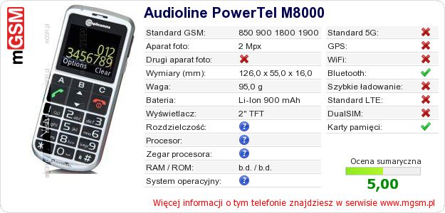 Dane telefonu Audioline PowerTel M8000