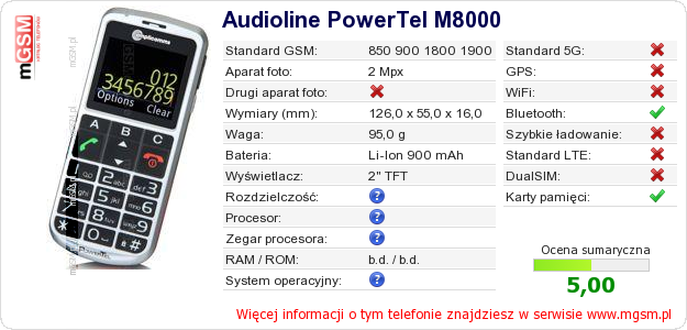 Dane telefonu Audioline PowerTel M8000