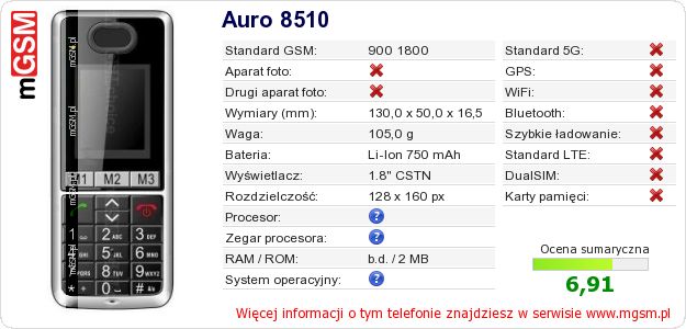 Dane telefonu Auro 8510