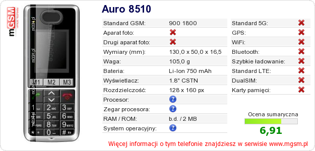 Dane telefonu Auro 8510