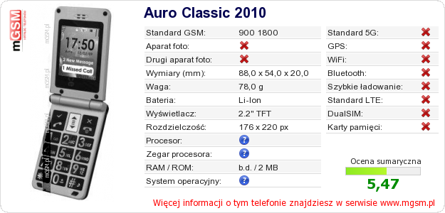 Dane telefonu Auro Classic 2010