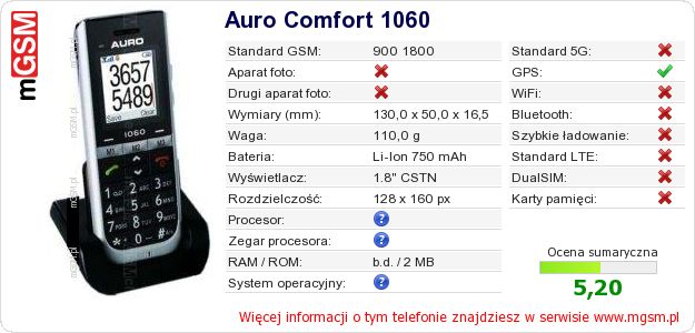 Dane telefonu Auro Comfort 1060