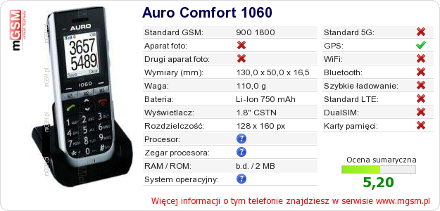 Dane telefonu Auro Comfort 1060 Dane telefonu Auro Comfort 1060