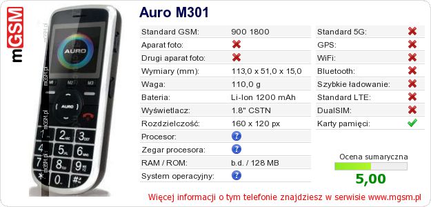Dane telefonu Auro M301