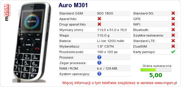 Dane telefonu Auro M301 Dane telefonu Auro M301
