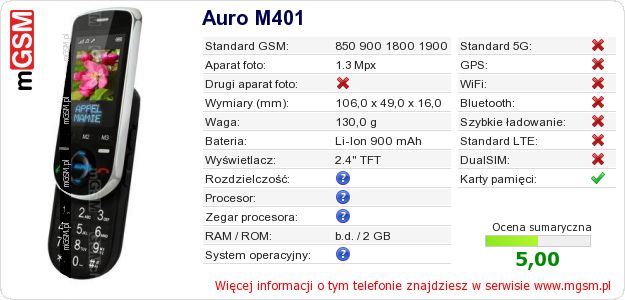 Dane telefonu Auro M401