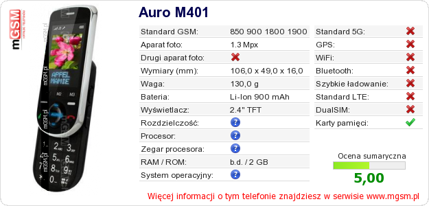 Dane telefonu Auro M401