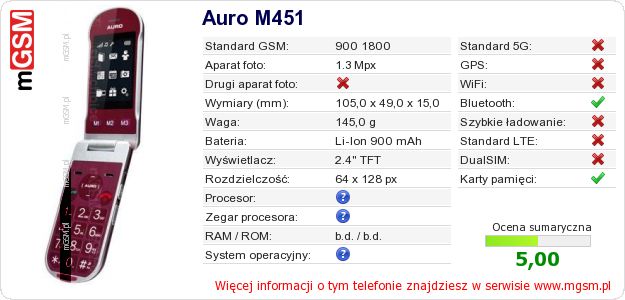Dane telefonu Auro M451