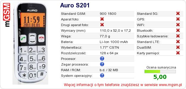 Dane telefonu Auro S201