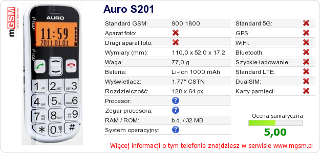 Dane telefonu Auro S201