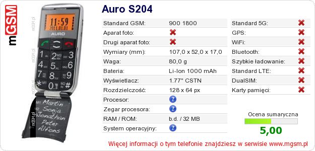 Dane telefonu Auro S204