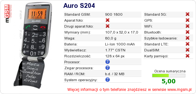 Dane telefonu Auro S204 Dane telefonu Auro S204