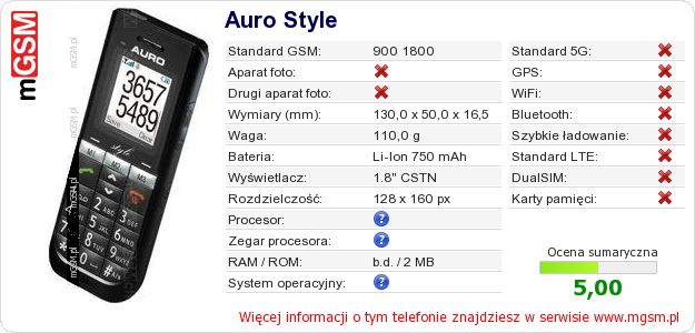 Dane telefonu Auro Style