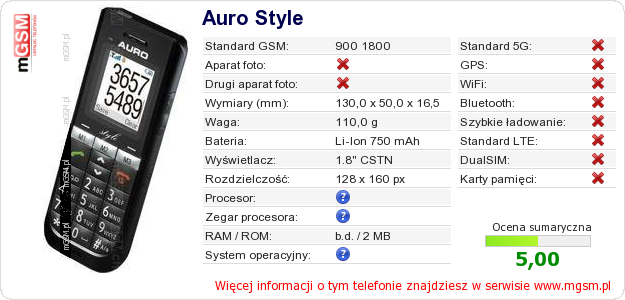 Dane telefonu Auro Style