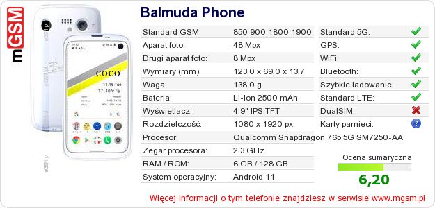 Dane telefonu Balmuda Phone Dane telefonu Balmuda Phone