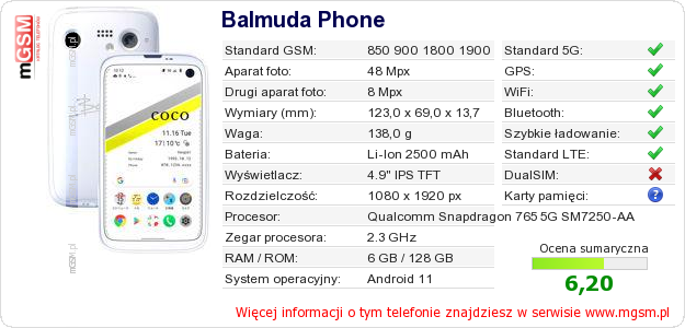 Dane telefonu Balmuda Phone