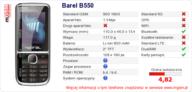 Dane telefonu Barel B550 Dane telefonu Barel B550