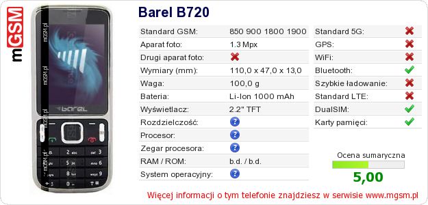 Dane telefonu Barel B720 Dane telefonu Barel B720