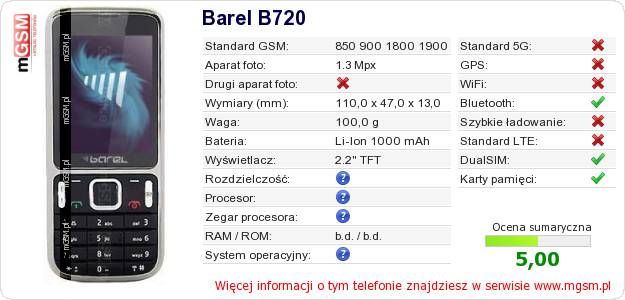 Dane telefonu Barel B720 Dane telefonu Barel B720