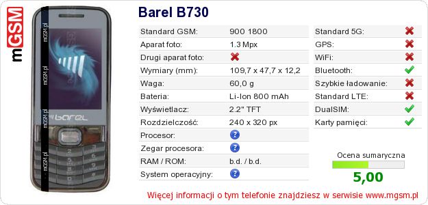 Dane telefonu Barel B730 Dane telefonu Barel B730