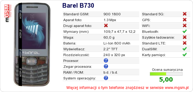 Dane telefonu Barel B730