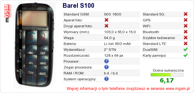 Dane telefonu Barel S100 Dane telefonu Barel S100