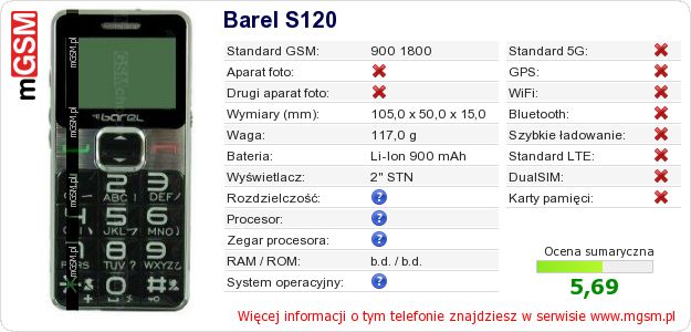 Dane telefonu Barel S120 Dane telefonu Barel S120