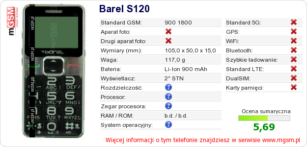 Dane telefonu Barel S120