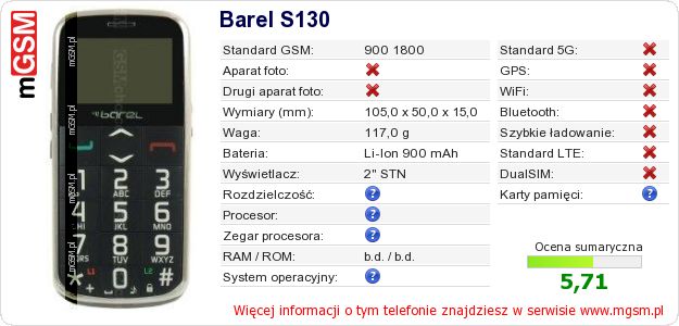 Dane telefonu Barel S130