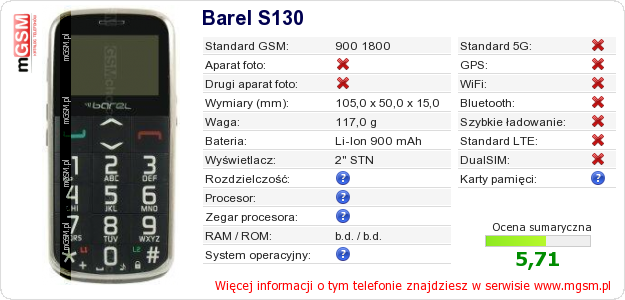 Dane telefonu Barel S130