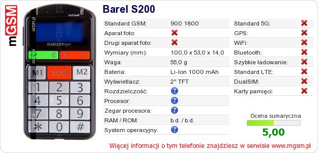 Dane telefonu Barel S200 Dane telefonu Barel S200