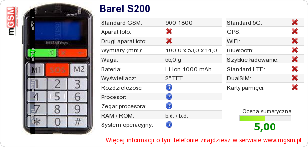 Dane telefonu Barel S200