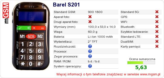 Dane telefonu Barel S201