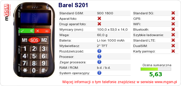 Dane telefonu Barel S201