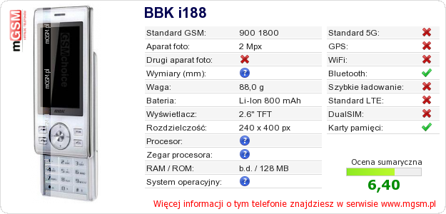 Dane telefonu BBK i188