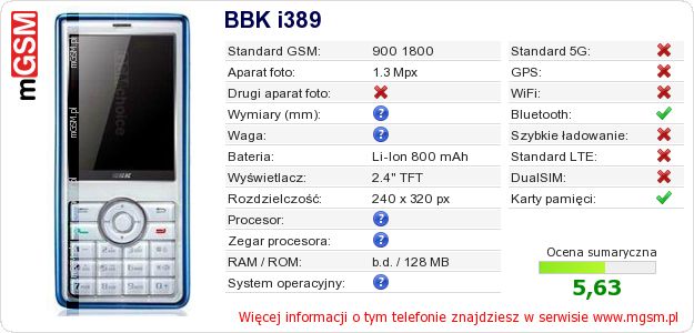 Dane telefonu BBK i389