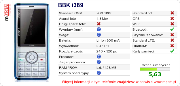 Dane telefonu BBK i389