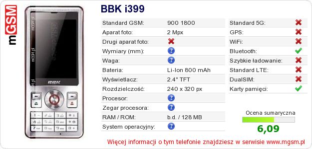 Dane telefonu BBK i399