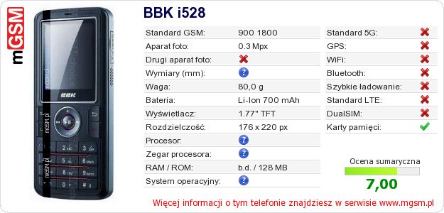 Dane telefonu BBK i528 Dane telefonu BBK i528