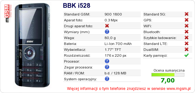 Dane telefonu BBK i528