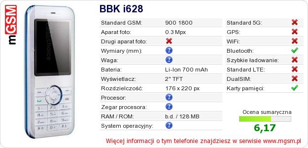Dane telefonu BBK i628