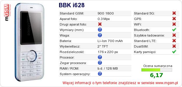 Dane telefonu BBK i628