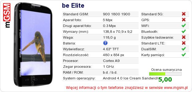 Dane telefonu be Elite