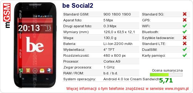 Dane telefonu be Social2 Dane telefonu be Social2