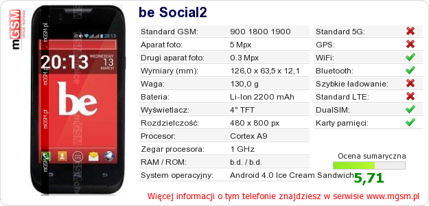 Dane telefonu be Social2