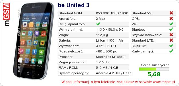 Dane telefonu be United 3 Dane telefonu be United 3