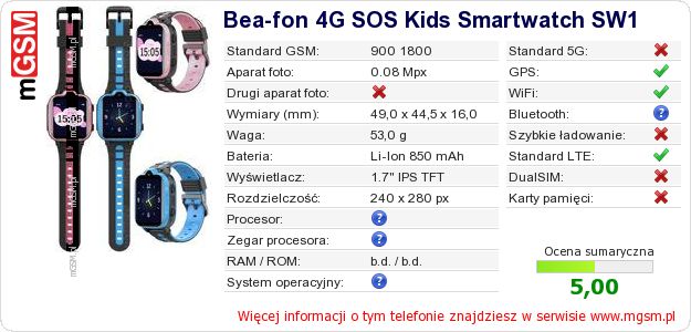 Dane telefonu Bea-fon 4G SOS Kids Smartwatch SW1 Dane telefonu Bea-fon 4G SOS Kids Smartwatch SW1