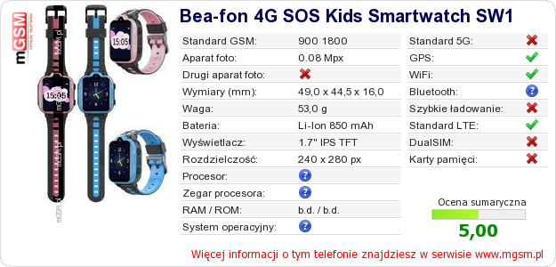 Dane telefonu Bea-fon 4G SOS Kids Smartwatch SW1