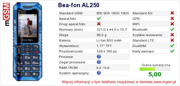 Dane telefonu Bea-fon AL250