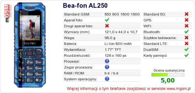 Dane telefonu Bea-fon AL250